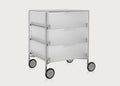 Mobil Chest